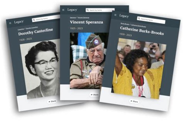 An Obituary Filled With Inspiring Discoveries