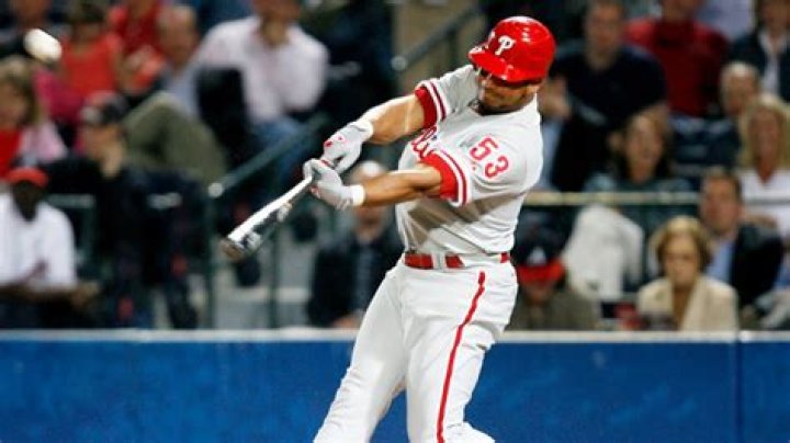 Bobby Abreu And Jose Abreu: Uncovering The Connection