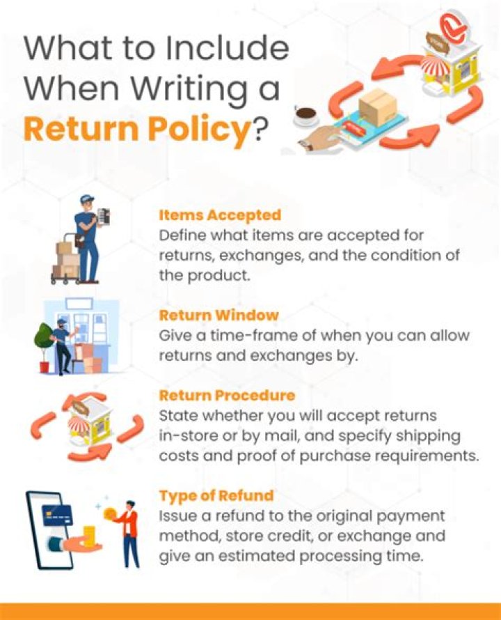 Does Aldi provide returns; and do they have a return policy?