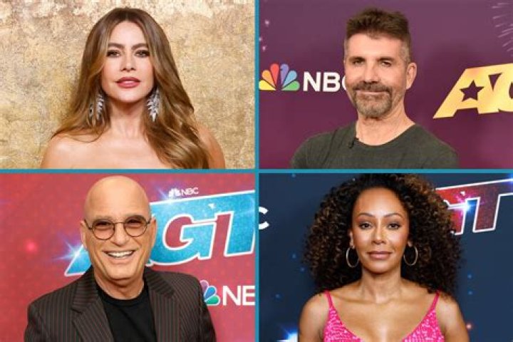 Get to know Victory Brinkers parents: Is the AGT star adopted? Wed 7 July 2021 12:59 Upda