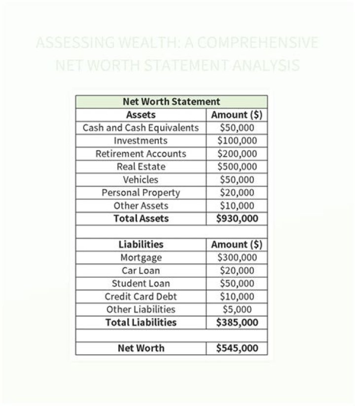 How To Build A Net Worth Like Matthew Fox