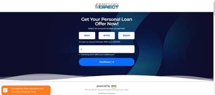 Is East Loan Direct Legit?