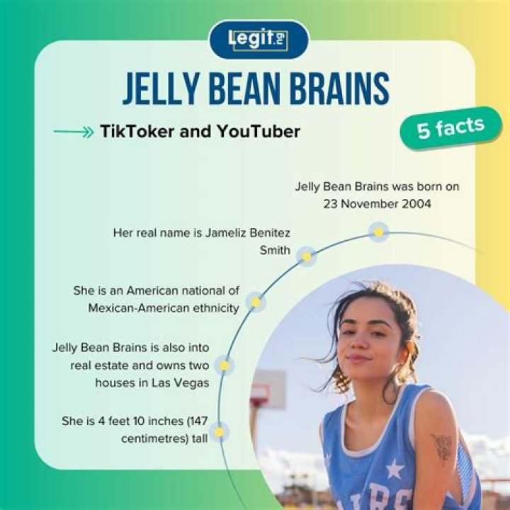 Jelly Bean Brains OnlyFans Leak Exposed