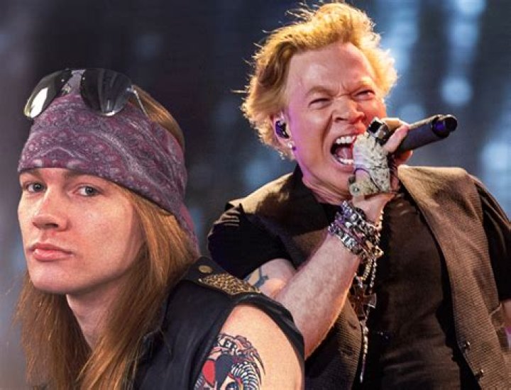 Uncover The Age And Intriguing Journey Of Axl Rose's Daughter