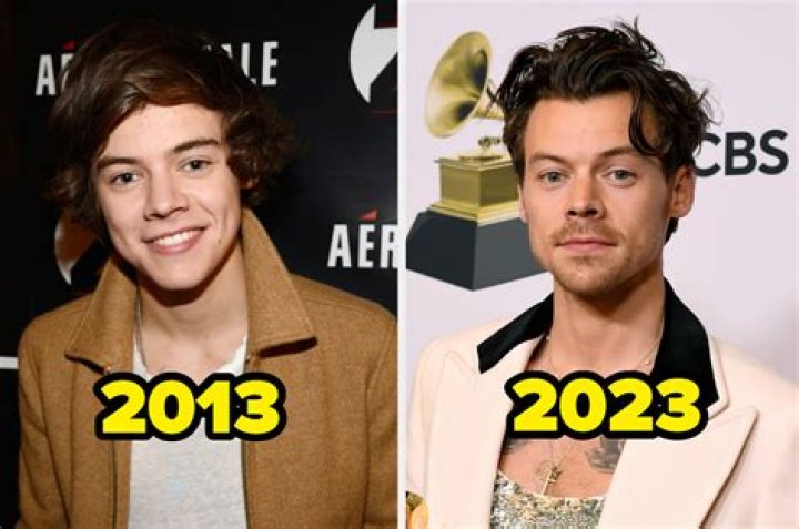 Uncover The Age And Journey Of Harry Styles: A Comprehensive Exploration
