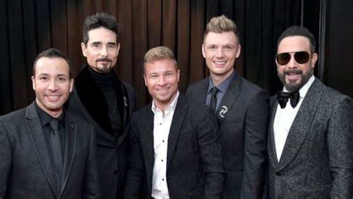 Who Are The Backstreet Boys?