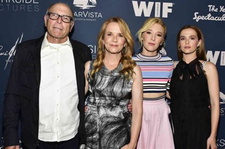 Zoey Deutch Parents
